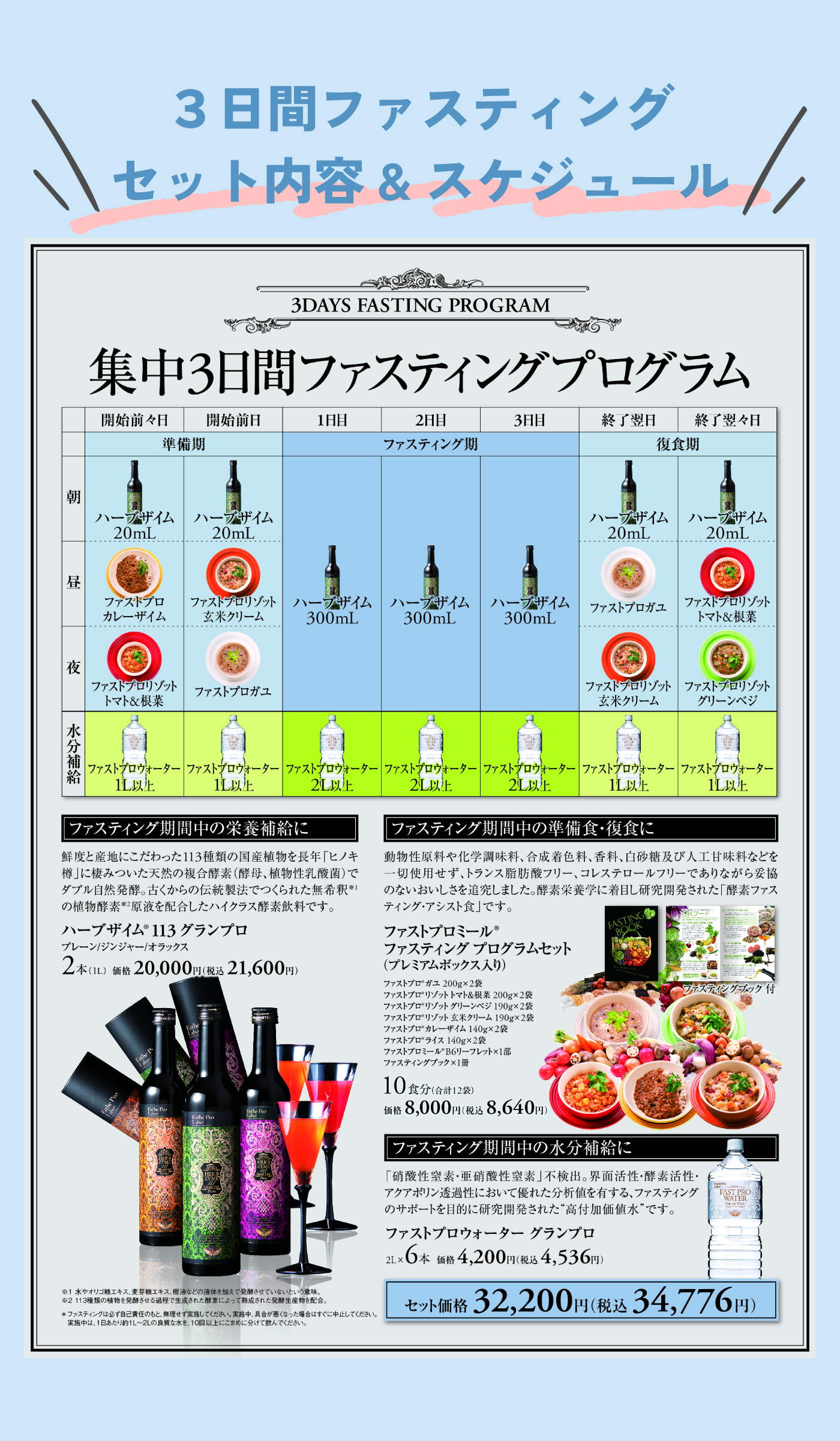 集中3日間ファスティングプログラム