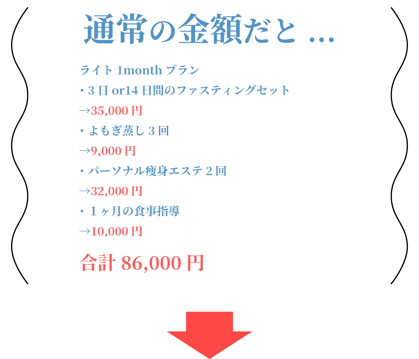 ファスティング通常価格